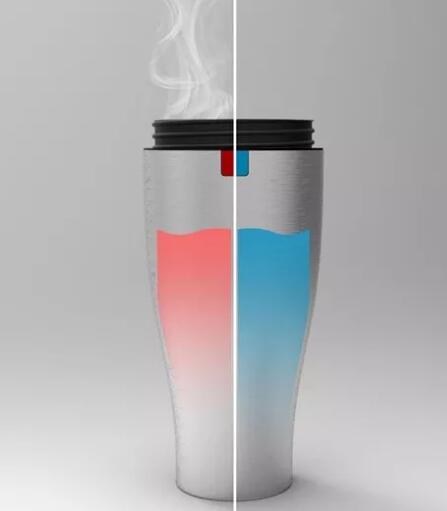 工業設計推薦：“重新設計口杯”