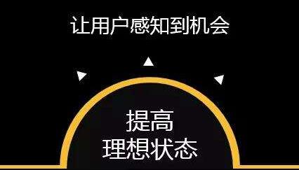 產品設計中的文案應該怎么寫？